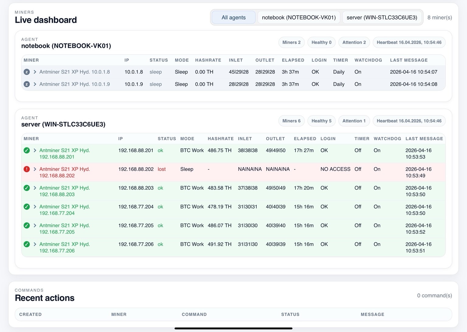 MinerWatchdog live miner dashboard