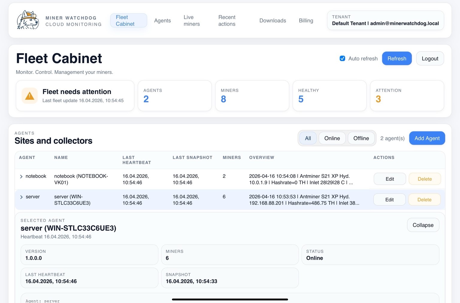 MinerWatchdog dashboard overview